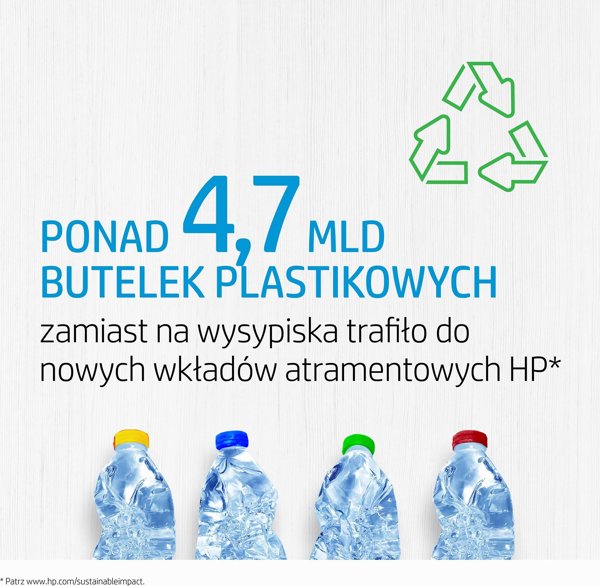 Μελάνι HP HP Ink Cart. No.933 ματζέντα (CN059AE)