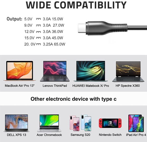 65W Usb-C Ac Adapter With 8