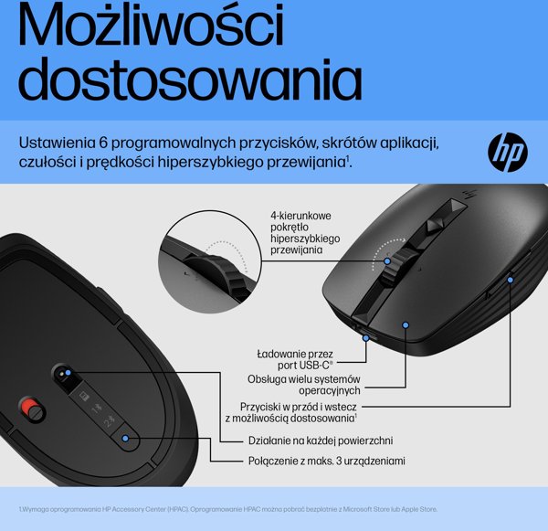 710 Rechargeable Silent Mouse