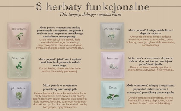 Σετ τσαγιού ACORUS Wellness, 60 τεμ.