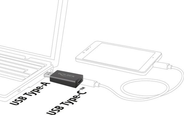 Προσαρμογέας USB Delock USB-C - USB Μαύρο (65689)