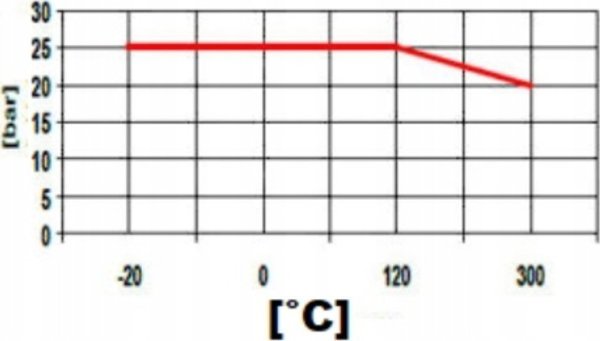 AGAflex Γωνία 90° με σπείρωμα 1 ΜΑΥΡΟ