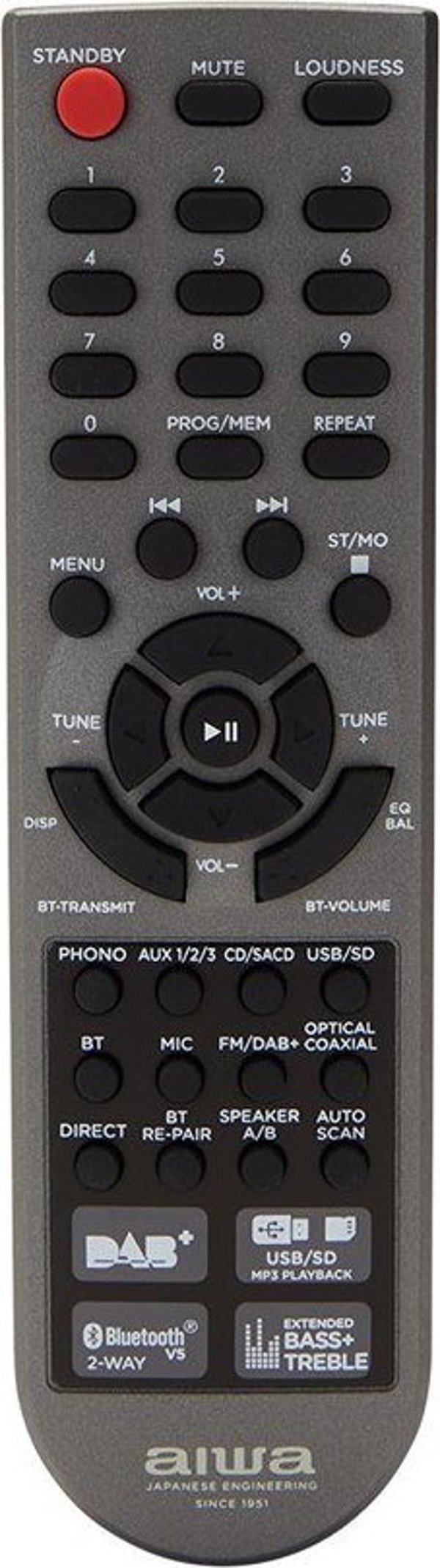 Aiwa Amplituner stereo AIWA AMR-200DAB Bluetooth z DAB+/FM (AMR-200DAB)