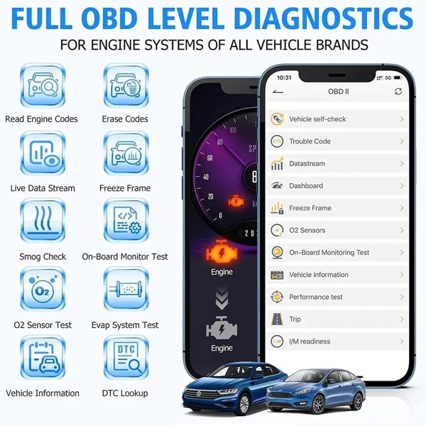 Ασύρματος διαγνωστικός σαρωτής OBD2 Ancel BD300