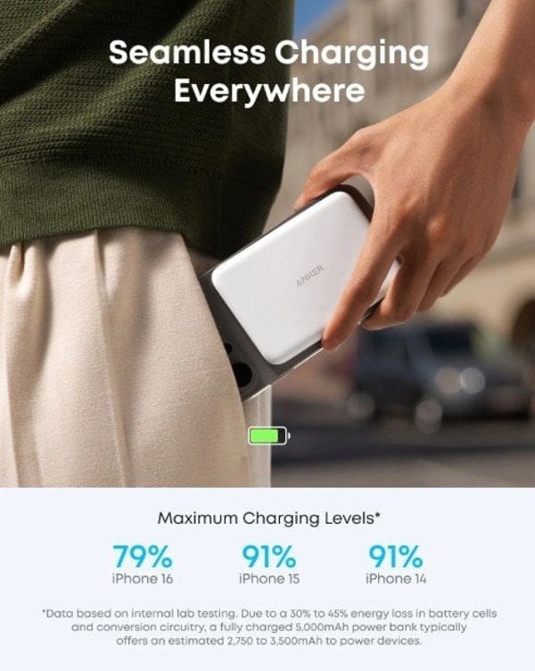 Anker Nano 5K Slim black