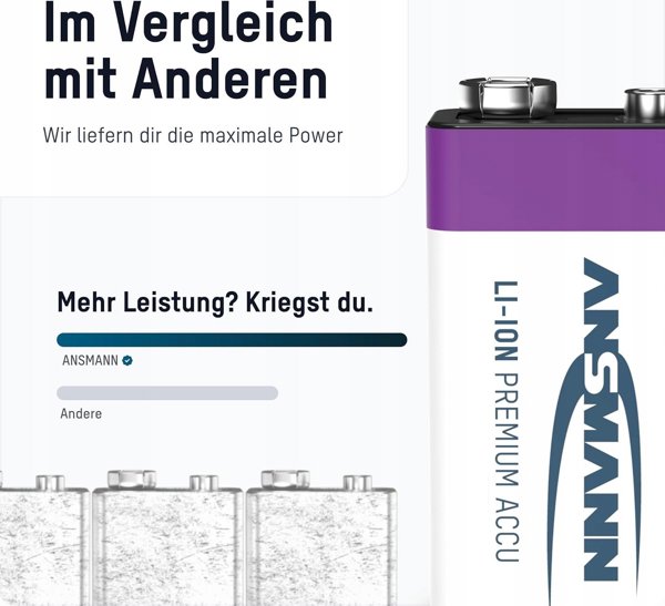Μπαταρία Ansmann ANSMANN 1315-0005 Li-Ion 9V τύπου E-Block 400 (ελάχιστο 340 mAh) 1 κουτί