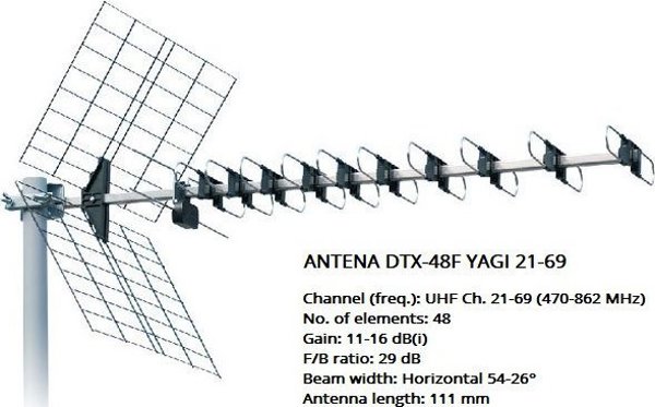 Κεραία RTV Iskra Κεραία DTX-48F Yagi 21-69 Μαύρο Μαύρο