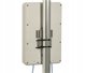 ANTENA PANELOWA MIMO TD-5G-KPZ-7/7/7 GSM/GPRS LTE 5G