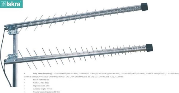 Κεραία Iskra Iskra Antenna P-60 5G L700 U-MIMO +RG59 2x10m+2xSMA Ασημί