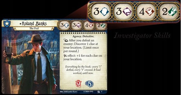 Arkham Horror Card Game: Αναθεωρημένο Βασικό Σετ Στρατηγικού Παιχνιδιού (ENG)