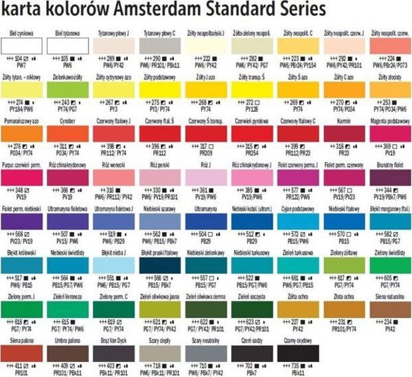 Artequipment Ακρυλικό Χρώμα TALENS AMSTERDAM 120ml 735 - OXYDE BLAC uniw