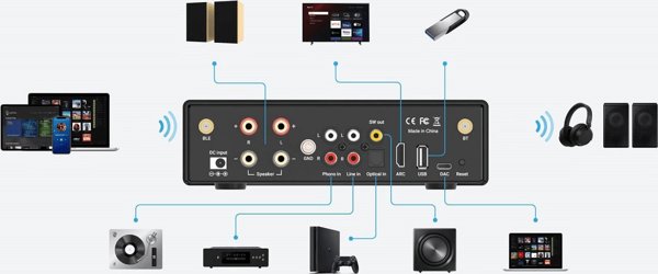 Arylic Arylic H50 - Bezprzewodowy wzmacniacz stereo