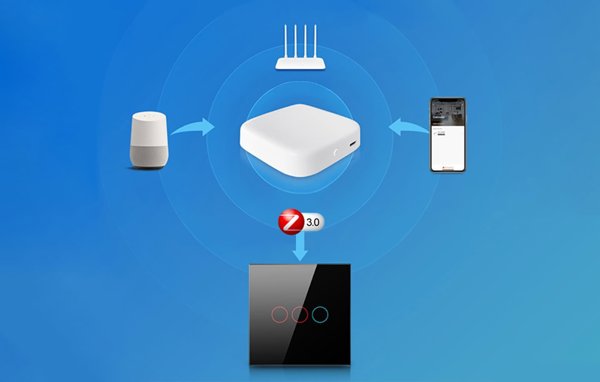 Διακόπτης Αφής Φωτισμού ZigBee Avatto LZTS02-EU-B3 Τριπλός Χωρίς Ουδέτερο TUYA (μαύρο)