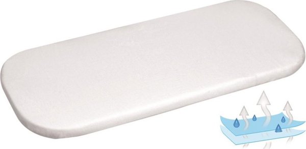 BabyMatex Σεντόνι Προστατευτικό 35 x 75 με Λάστιχο JERSEY 01