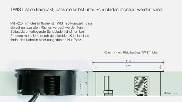 Bachmann Twist 2xUTE (BM-931-002)