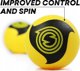 Μπάλες SPIKEBALL Pro 2 τεμ