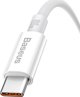 Cable USB-C to USB-C Baseus Cafule, 100W, 1m (black)