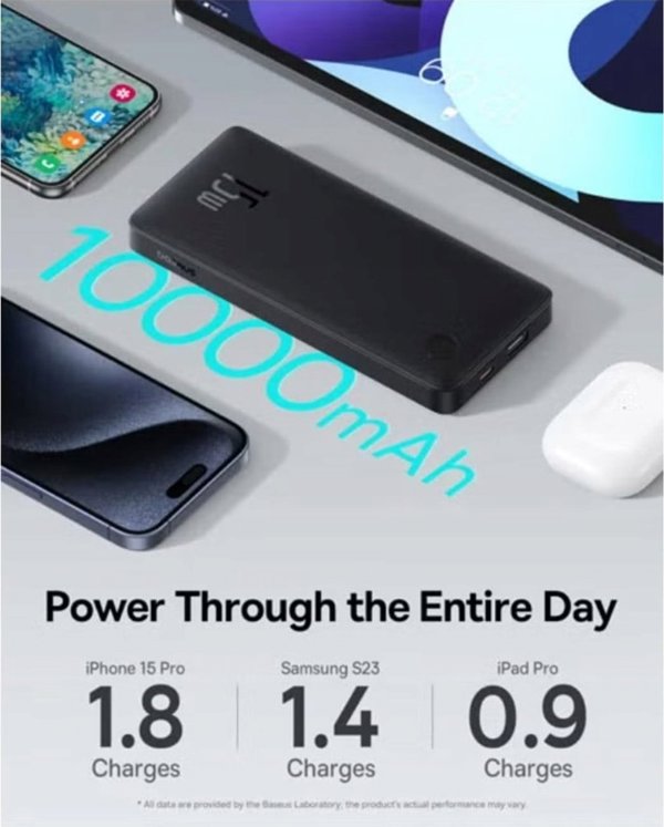 Baseus POWERBANK 10000MAH 15W USB + USB-C ΛΕΥΚΟ