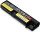 CoreParts Μπαταρία Laptop για Lenovo ThinkPad 83 / Z50-75 (MBXLE-BA0188)