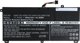 Μπαταρία Laptop CoreParts για Lenovo ThinkPad T550, MBXLE-BA0120, Αντικατάσταση Μπαταρίας