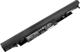 Μπαταρία Laptop CoreParts για HP - Αντικατάσταση Μπαταρίας Υψηλής Απόδοσης