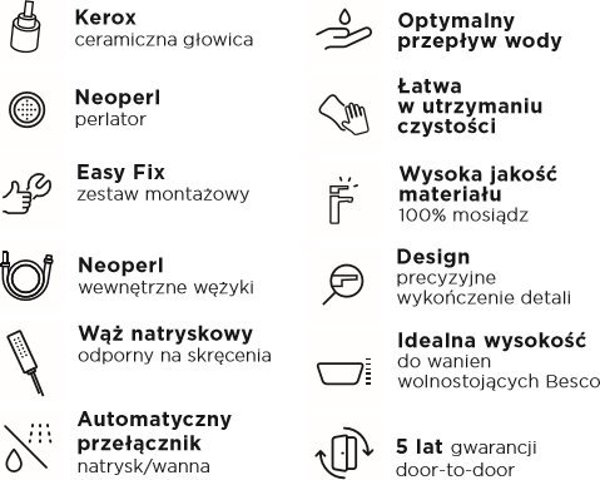 Μπαταρία νιπτήρα Besco Bathroom faucet from Floor Decco, μαύρο, Besco BW-DI-CZ