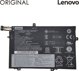 Μπαταρία Lenovo Nešiojamo kompiuterio baterija LENOVO 01AV463, 3880mAh,