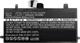 CoreParts Μπαταρία Laptop για Dell Latitude 12 5285, 32Wh, 7.6V, 4200mAh, Li-Pol, Μαύρη