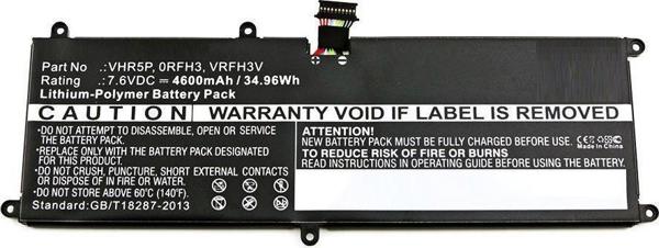 Μπαταρία Laptop CoreParts MBXDE-BA0137 για Dell Latitude 11 5175, 5179, 5175