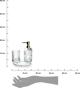Bathlab ARI Σετ Μπάνιου 400ml χρυσή αντλία 11114061 5902643386167