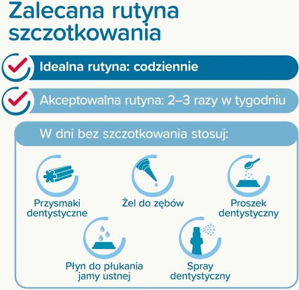 Beaphar Επενδύσεις Καθαρισμού Δοντιών για Σκύλους και Γάτες 2τμχ