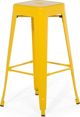 Beliani Σετ 2 μεταλλικά σκαμπό μπαρ 76 cm κίτρινο CABRILLO 8083608 4260602372820