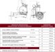 Κόφτης Berkel Berkel Volano B114 κόκκινο/χρυσό