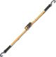 Ιμάντας Στερέωσης Beta Tools 8188CG 25mm/3m με Καστάνια και Άγκιστρο