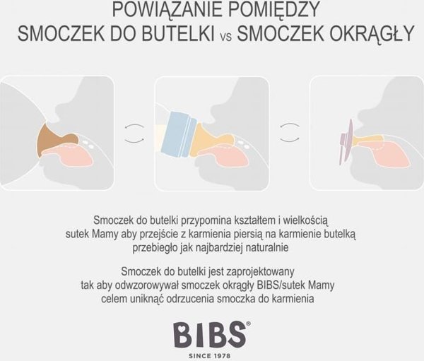 Bibs 200244 SM.USP.BIBS BLUSH 6+ (M)