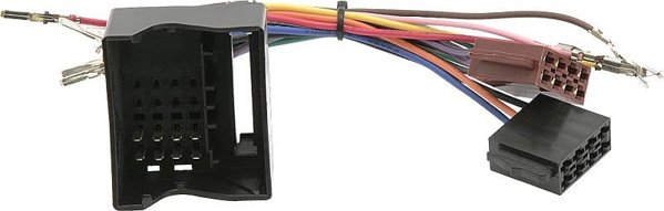 Προσαρμογέας Sam.adapter fakra quadlock uni-iso