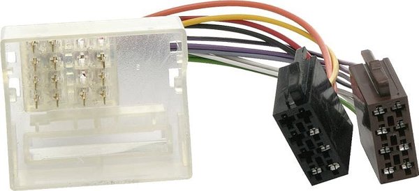 Blow 0490#                Sam.adapter ford focusc-max/mond-is