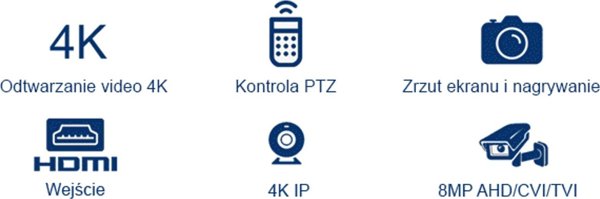 Blow 78-943# Tester cctv ipc-5100 plus