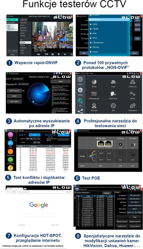Blow 78-943# Tester cctv ipc-5100 plus