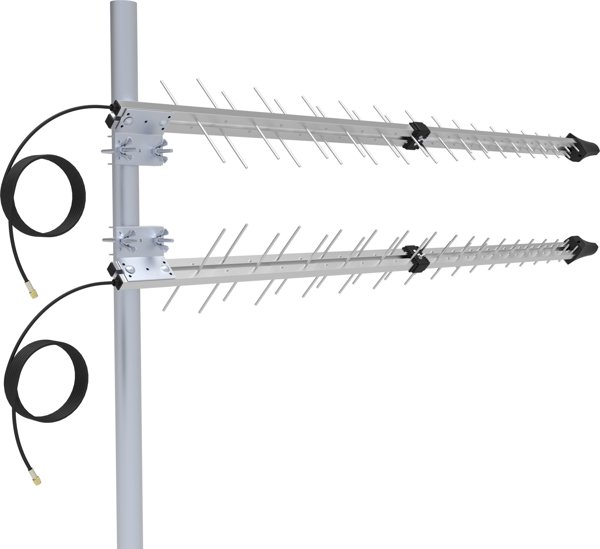 Κατευθυντική κεραία Bluecloud 5G/4G/LTE MiMo (2 τεμ.)