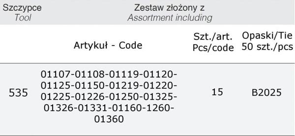 BM S.P.A. ΣΕΤ ΠΕΝΣΕΣ 535+255ΤΕΜ ΑΚΡΟ+50ΤΕΜ ΔΕΣΜΙΔΕΣ BM80403 BM S.P.A.