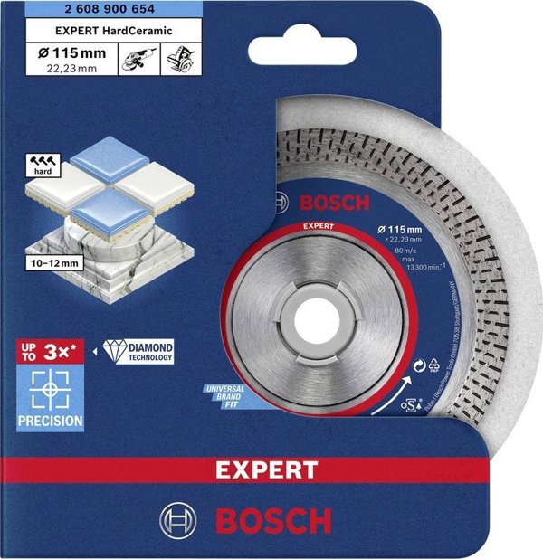 Διαμαντόδισκος Κατασκευής Expert B4C 115MM BOSCH
