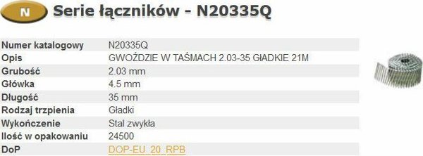 Bostitch Καρφιά N55 2.03-55mm, Συρραπτικά Καρφωτικού, 1 Τεμάχιο
