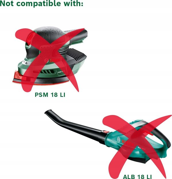 Σετ εκκίνησης Bosch Bosch 18V (PBA 2.0Ah + PBA 4.0Ah + AL 18V-20), φορτιστής (μαύρο, 2x μπαταρία + φορτιστής, POWER FOR ALL ALLIANCE)
