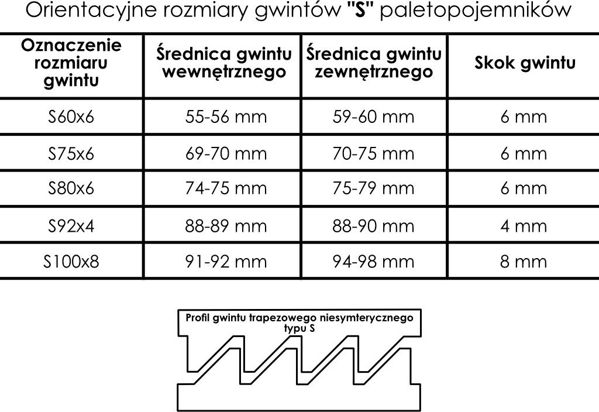 Σύνδεσμος IBC GW S60x6/GW 1/2" Bradas 6164