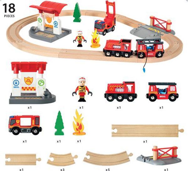 Σετ Πυροσβεστών Brio Kolejka Straz Pozarna (33815)