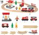 Σετ Πυροσβεστών Brio Kolejka Straz Pozarna (33815)