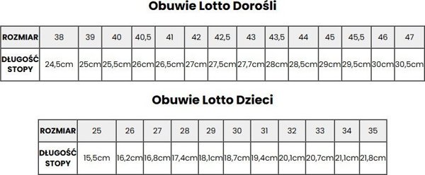 Παιδικά παπούτσια Lotto Whizzer K μπλε-μαύρα 2600120K 5011 32