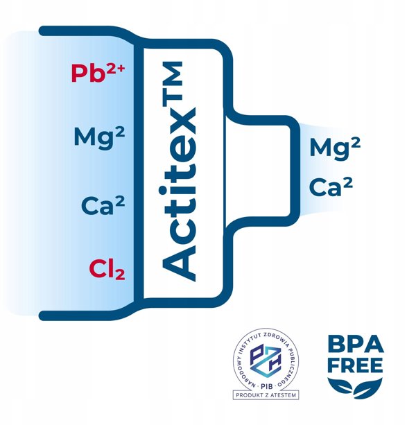Φιάλη φιλτραρίσματος Wessper B2 STAINLESS STEEL Actitex™ 700ml Μαύρο (WES276-700-BK_K)
