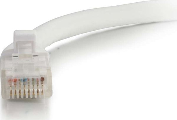 Cables to go brak nazwy